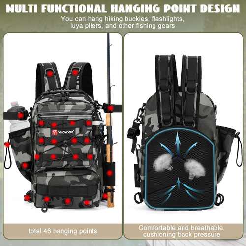 Mochila De Pesca Con Soporte Para Caña Marca Modelo Ap-123