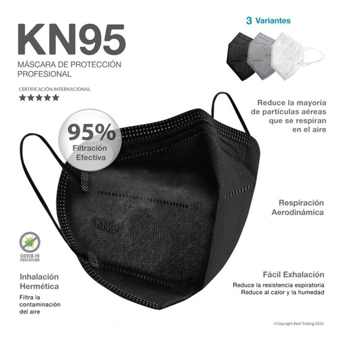 Imagen 4 de 6 de 50 Pzas Cubrebocas Kn95 Certificado Tapabocas 5 Capas