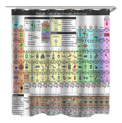 Ducha Impermeable Con Tabla Periódica De Elementos Químicos