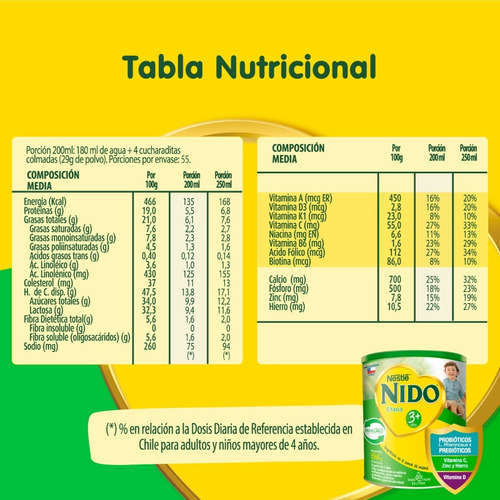 Imagen 4 de 5 de Leche En Polvo Nido® Etapa 3+ Protectus Avanzado Tarro 1350g
