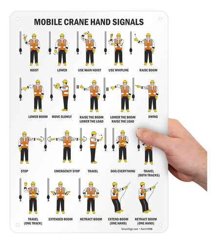 Smartsign S-0881-al-14  Mobile Crane Hand Señales  Cartel X