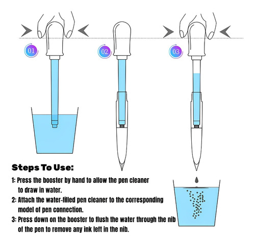 Kit De Limpieza Para Pluma Estilográfica Tamaño Estándar