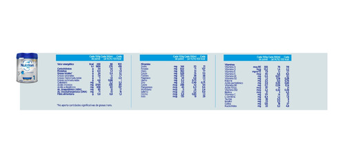 Imagen 7 de 7 de Nutrilon Profutura 1 Lata 800 Gr