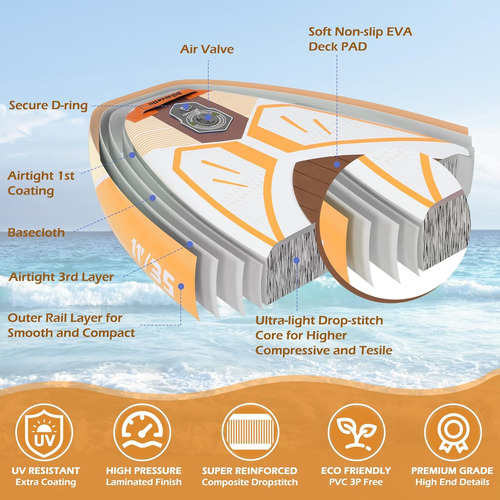 Inflatable Paddle Board 11'×34 ×6 Ultra-light Paddle Board