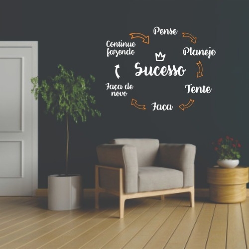 Adesivo Decorativo De Parede Motivacional Ciclo Para Sucesso Cor Letras Branco