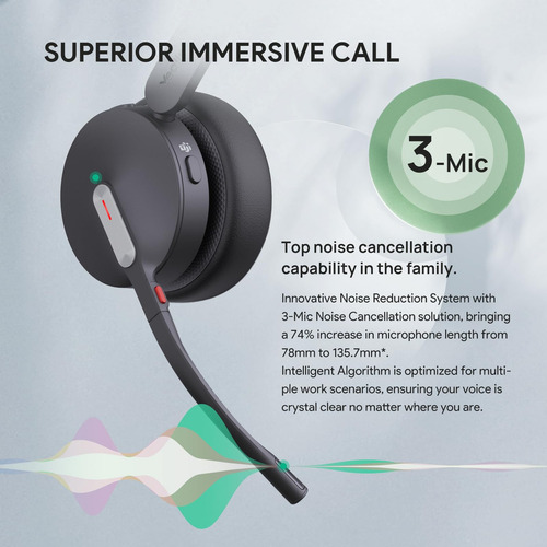Auriculares Inalámbricos Yealink Bh70 Con Micrófono Para