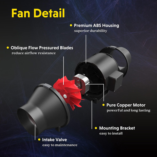 Ventilador De Conducto En Línea De Escape Ipower De 4 Pulgad