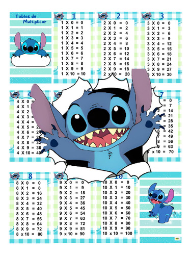 Kit Imprimible Tabla De Multiplicar Stitch Nene Editable