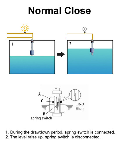 Sensor De Nivel De Agua Líquida Vertical Interruptor De