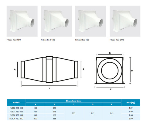 Insuflador De Ar Filbox 100mm Redondo G4 M5 + Exaustor Maxx