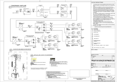 Modelo Editável De Homologação - Energia Solar Fotovoltaica