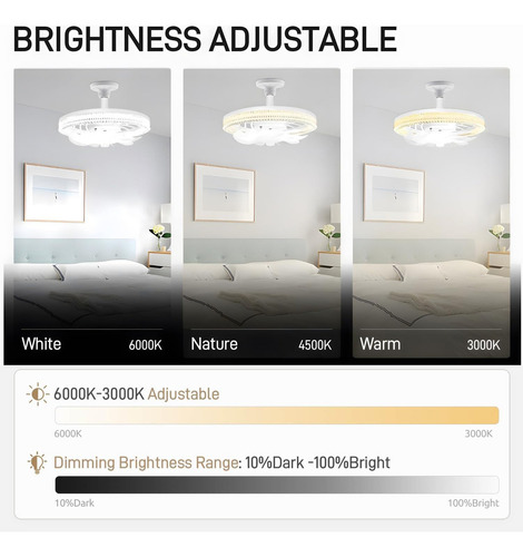 12 Pulgadas Lámpara Con Ventilador Techo 7 Aspas 34w Control Remoto, Ventilador De Techo Genérica W466 Turbo Con 5 Palas De Plástico Color Blanco 50cm De Diámetro 127v