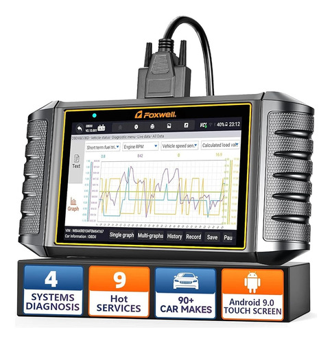 Foxwell Nt716 Obd2 Escáner Tableta Abs/srs/motor/transmisión