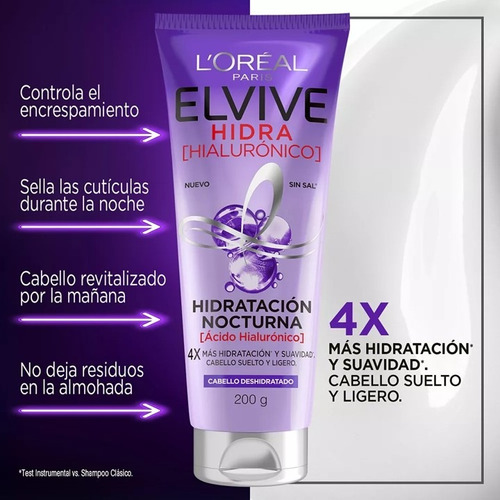 Rutina Elvive Hidra Hialurónico Kit De 4 Piezas ***