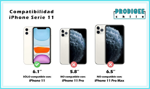Imagen 7 de 10 de Carcasa Para iPhone 11 - Full Silicona Cubre Cámara