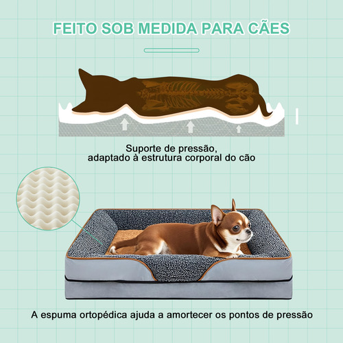 Cama Caminha Cachorros Pet Confortável Memória Ortopédica Base Antiderrapante E Capa Lavável Médio 75x50x12
