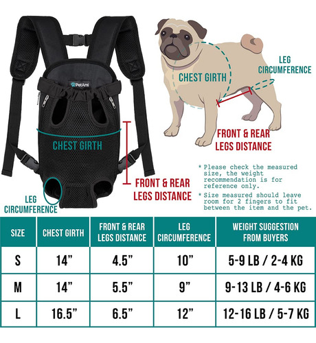Mochila Portabebés Petami Ajustable Para Perros Pequeños Y G