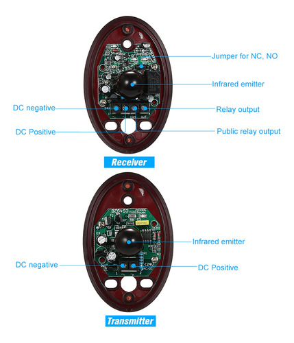Barrera Infrarroja Fotoeléctrica De 2 Sensores Para Detector