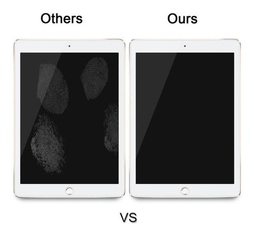 Imagen 5 de 6 de Lamina De Vidrio Templado Para iPad Mini 4