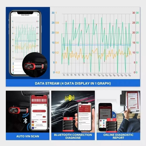 Scanner Launch Thinkcar Obd2 Bluetooth Easydiag Envio Já