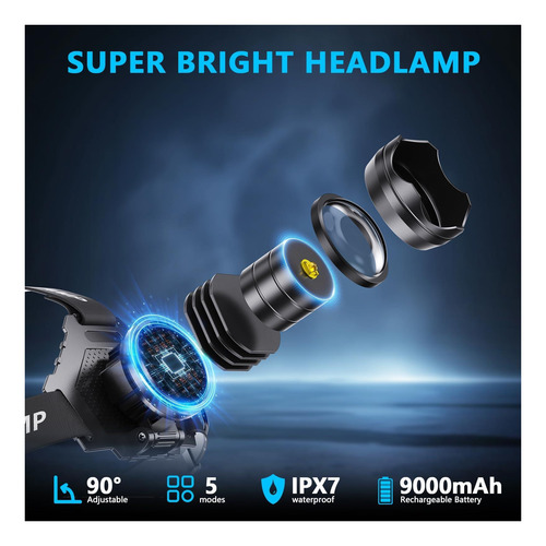 Led Led Recargable Led Amaker, Lúmenes Altos Súper Con 5 Y °