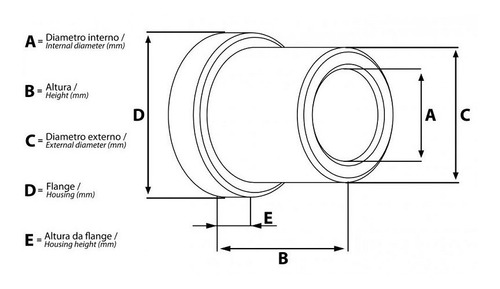 Kit Buchas Motor De Partida - Unifap Kt-0123-00 / 0123-00