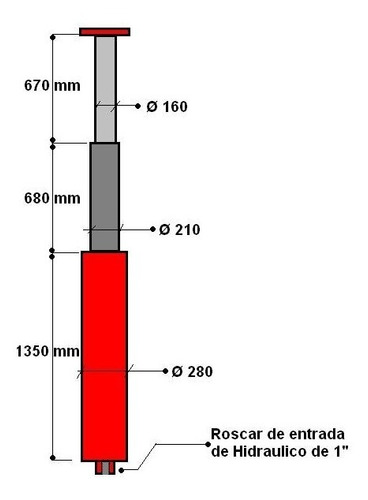 Pistones Hidráulicos Telescópicos