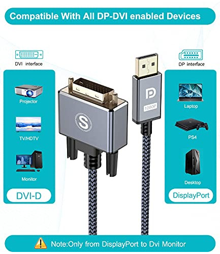 Cable Sweguard Displayport A Dvi De 6.6 Pies, Dvi A Displayp