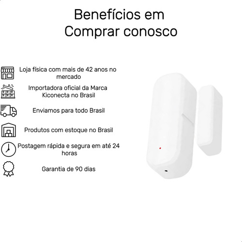 Sensor Abertura Porta Janela Inteligente Zigbee Tuya Alexa