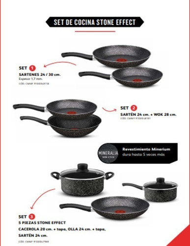 Sarten Tefal 24 Cm Stone Effect Antiadherente Aluminio