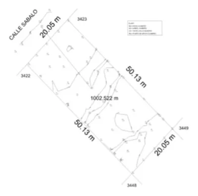 Terreno en venta