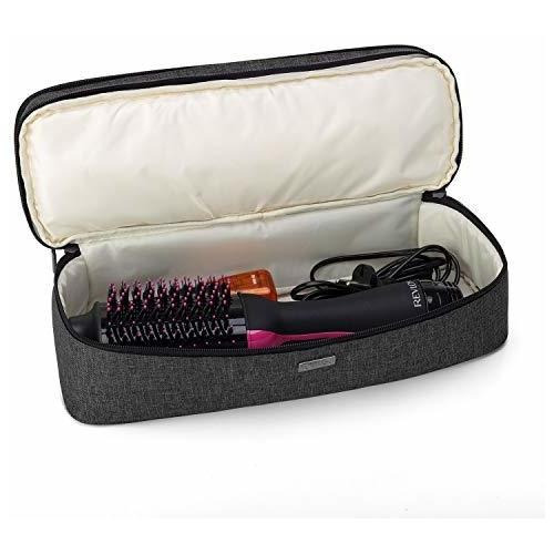 Teamoy Bolsa De Viaje De Doble Capa Compatible Con Revlo