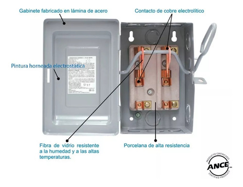 Interruptor De Seguridad 2x30 Igesa Caja De Fusibles