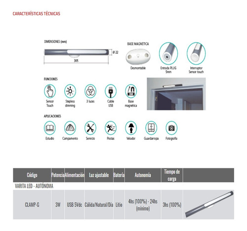 Imagen 3 de 6 de Varita Luz Led Escritorio Muebles Autónoma Recargable Tbcin