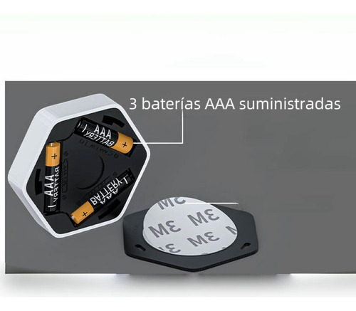 Pack 3 Lampara A Pilas Led Para Armario Con Luz Táctil,noche
