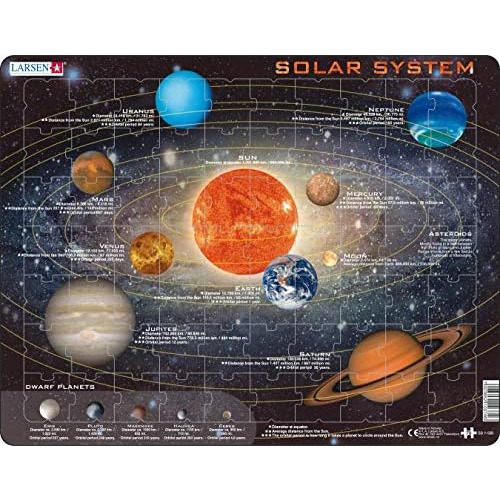 Puzzles Solar System - Rompecabezas Educativo Niños - ...