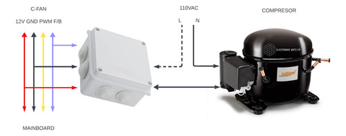 Modulo Compresor Inverter LG A Compresor Convencional