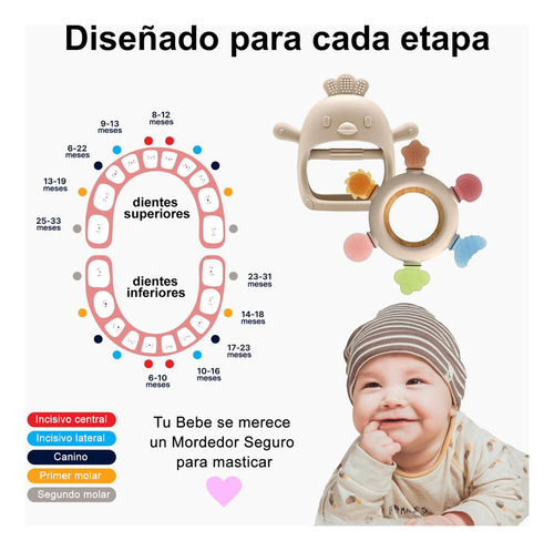 K Mordederas Bebe, Mordedor Para Bebés De Silicona Y