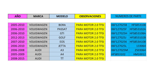 Imagen 2 de 7 de Bomba Alta Presion 2.0t Audi A4 Bora Passat Golf Gti Tfsi F
