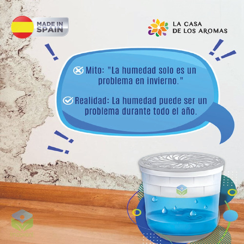 Absorbedor De Humedad Recambio Universal 1 Kg Fu