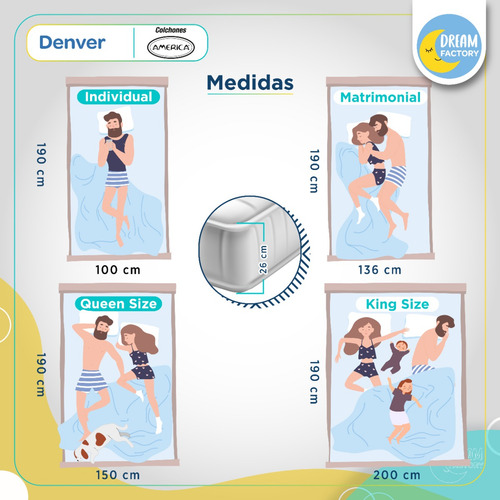 Imagen 7 de 9 de América Denver Colchón King Size Confort Con Suave Espuma