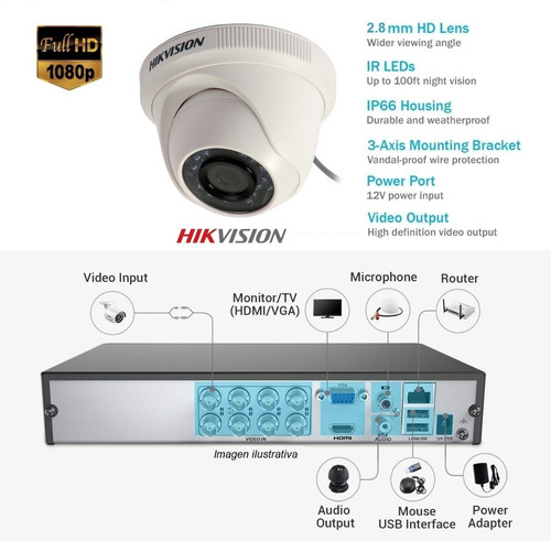 Kit 4 Camaras Seguridad Hikvision Dvr Full Hd 1080p