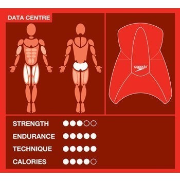 Tabla Para Mejorar Tecnica De Nado - Speedo Elite Kickboard