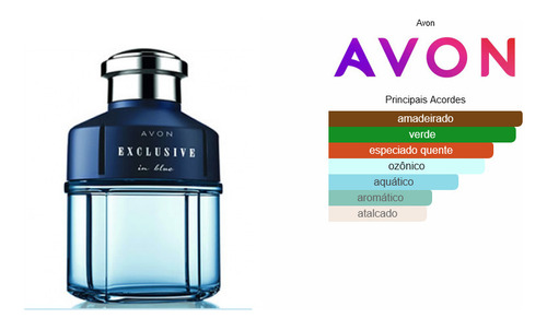 Kit Avon Exclusive In Blue + Exclusive In Black Colônia Spray 100ml - Embalagem Antiga