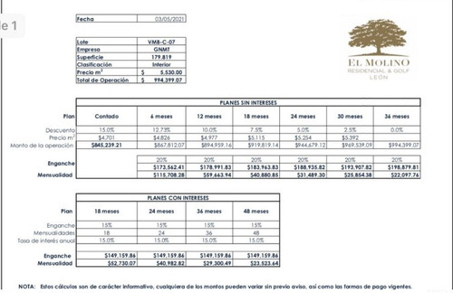 Imagen 3 de 3 de Pre- Venta Terrenos De 162 Mts. Hasta 220 Mts