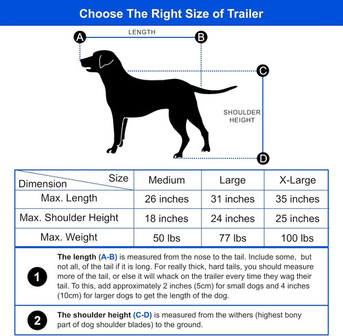 Remolque Para Bicicleta Y Carriola Para Mascotas Xl