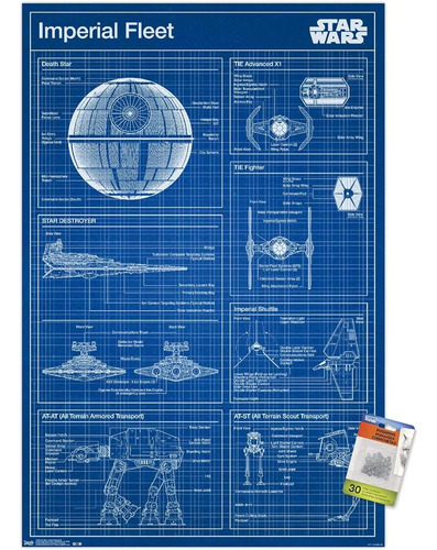 Star Wars: Saga - Póster De Pared De Plano Imperial Con Alfi