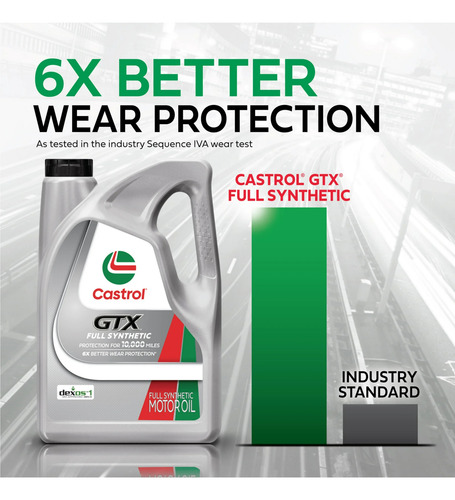 Aceite De Motor Sintético Completo Castrol Gtx 5w-20