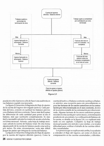 Contabilidad Para El Contructor Editorial Trillas