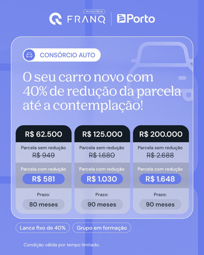Consórcios De Automóveis E Residenciais